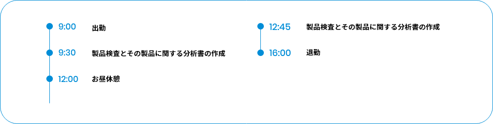 山本涼子 1日のスケジュール