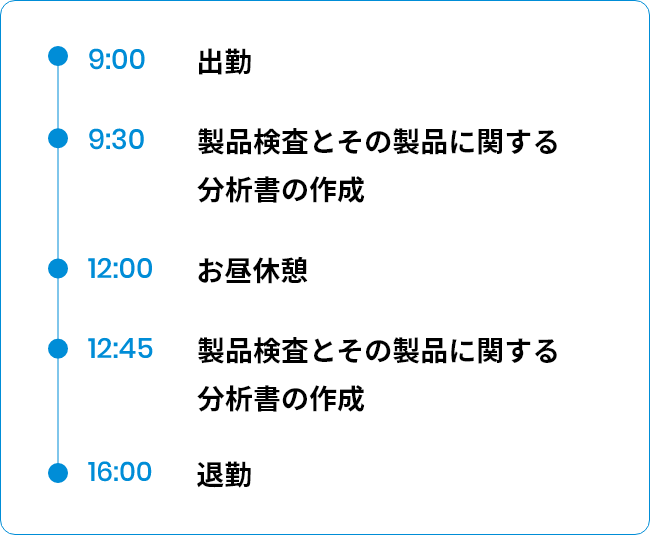 山本涼子 1日のスケジュール