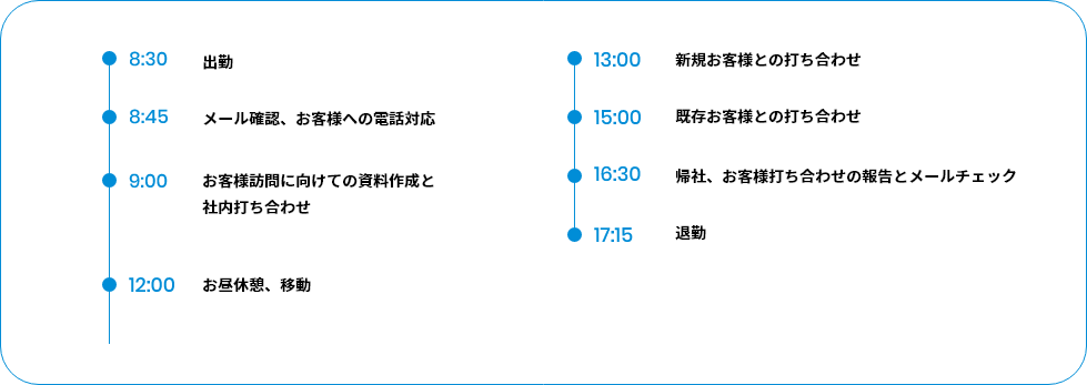 松本明展 1日のスケジュール