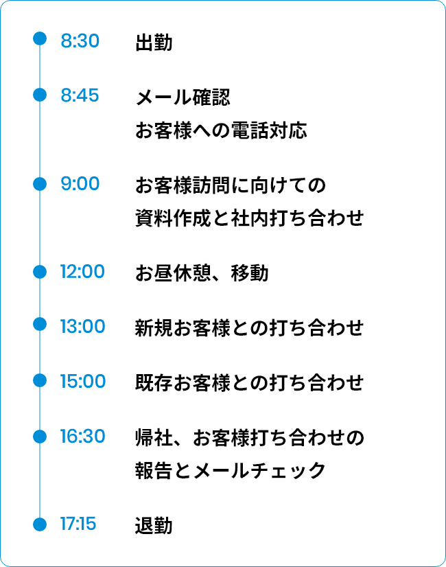 松本明展 1日のスケジュール