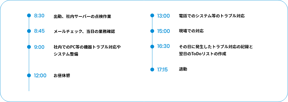 早川明志 1日のスケジュール