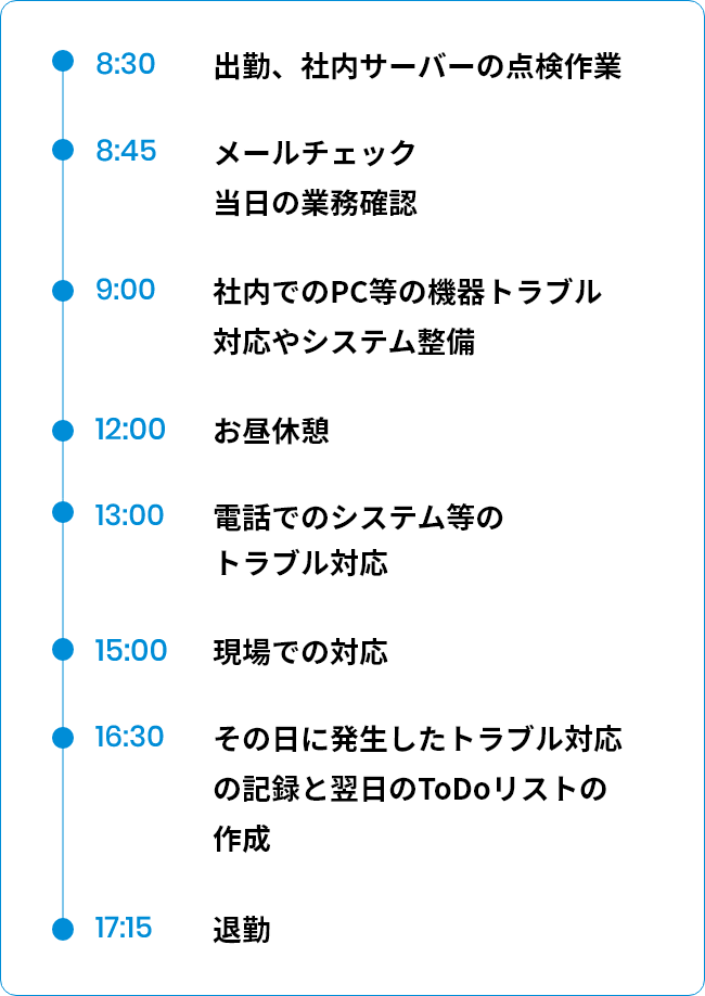 早川明志 1日のスケジュール